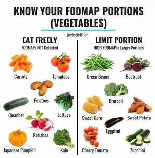 What vegetables do you know