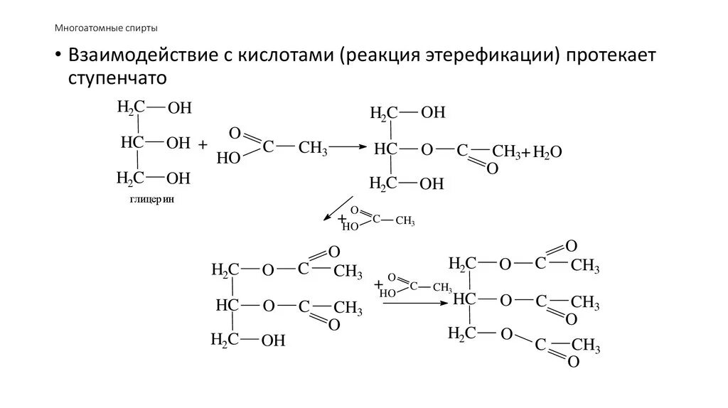 Взаимодействие многоатомных спиртов с кислотами. Этерификация многоатомных спиртов. Реакция этерификации многоатомных спиртов. Многоатомные карбоновые кислоты