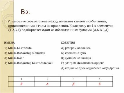 Установите соответствие имена и науки