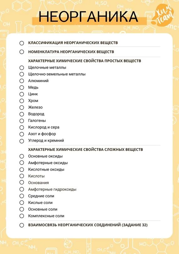 Подготовиться егэ химии с нуля. Подготовиться егэ химии с нуля