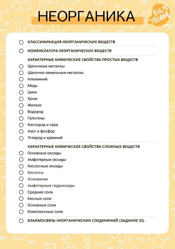 Чек лист по химии ЕГЭ. Чек лист для подготовки к ЕГЭ по химии 2022. Чек лист ЕГЭ химия 2022. Чек лист по подготовке к ЕГЭ по химии. Чек лист подготовки к огэ