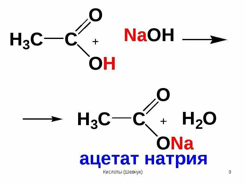 Ацетат натрия. Ацетат натрия формула. Реакция образования ацетата натрия. Ацетат натрия структурная формула.