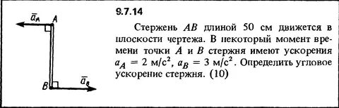 Угловое ускорение стержня