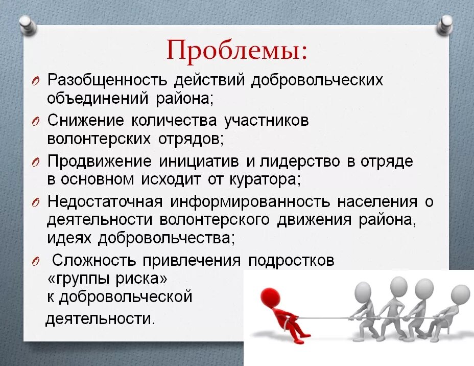 Проблемы развития волонтерства. Трудности волонтерской деятельности. Проблема волонтерства для проекта. Проблемы и трудности волонтеров. Ошибки волонтеров