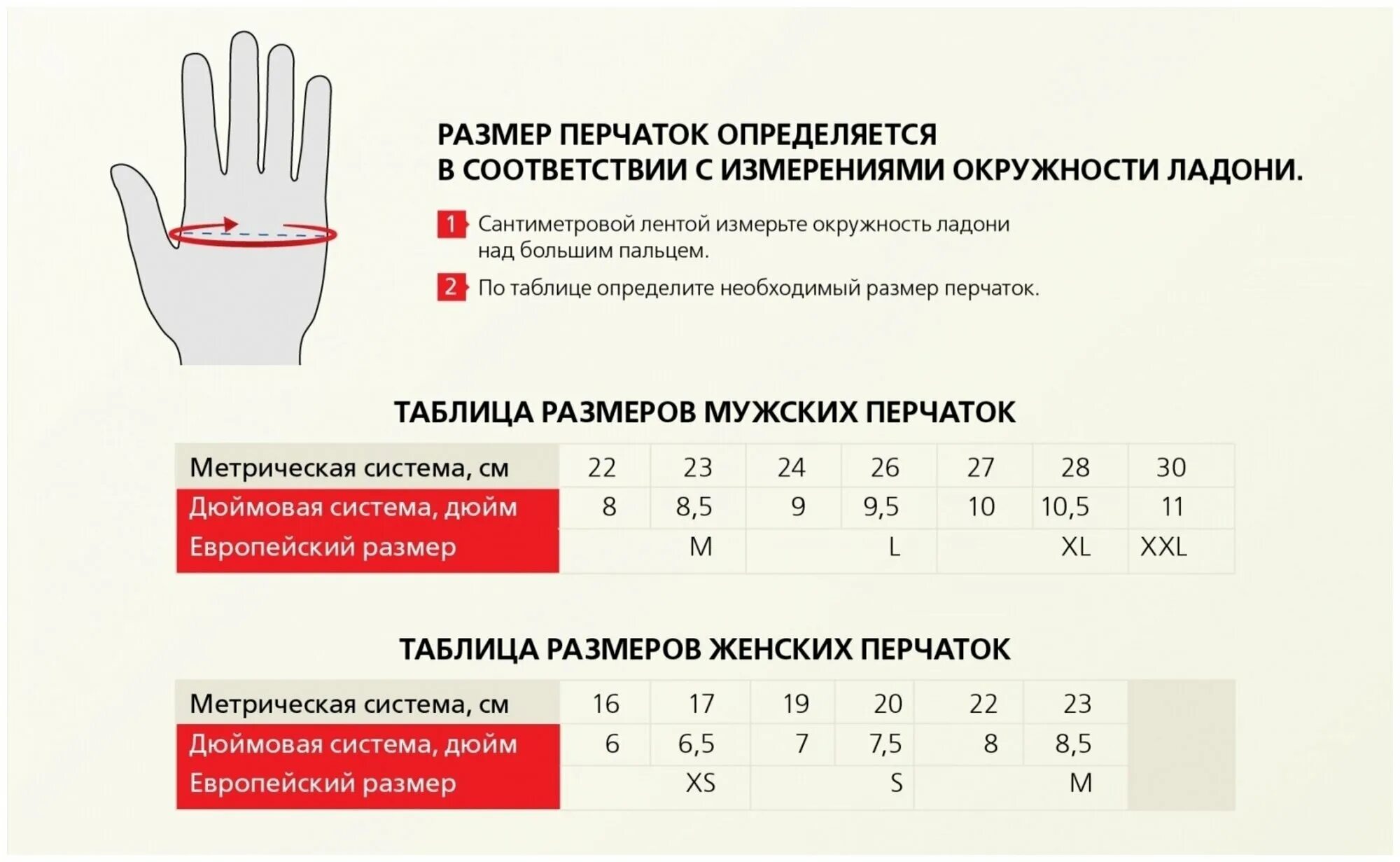 Размерная сетка перчаток мужских таблица. Размерная таблица перчаток мужских. Размер перчаток l. Размеры перчаток для турника. Размеры тактических перчаток.