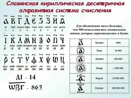 Что значит несистемное место без кириллицы