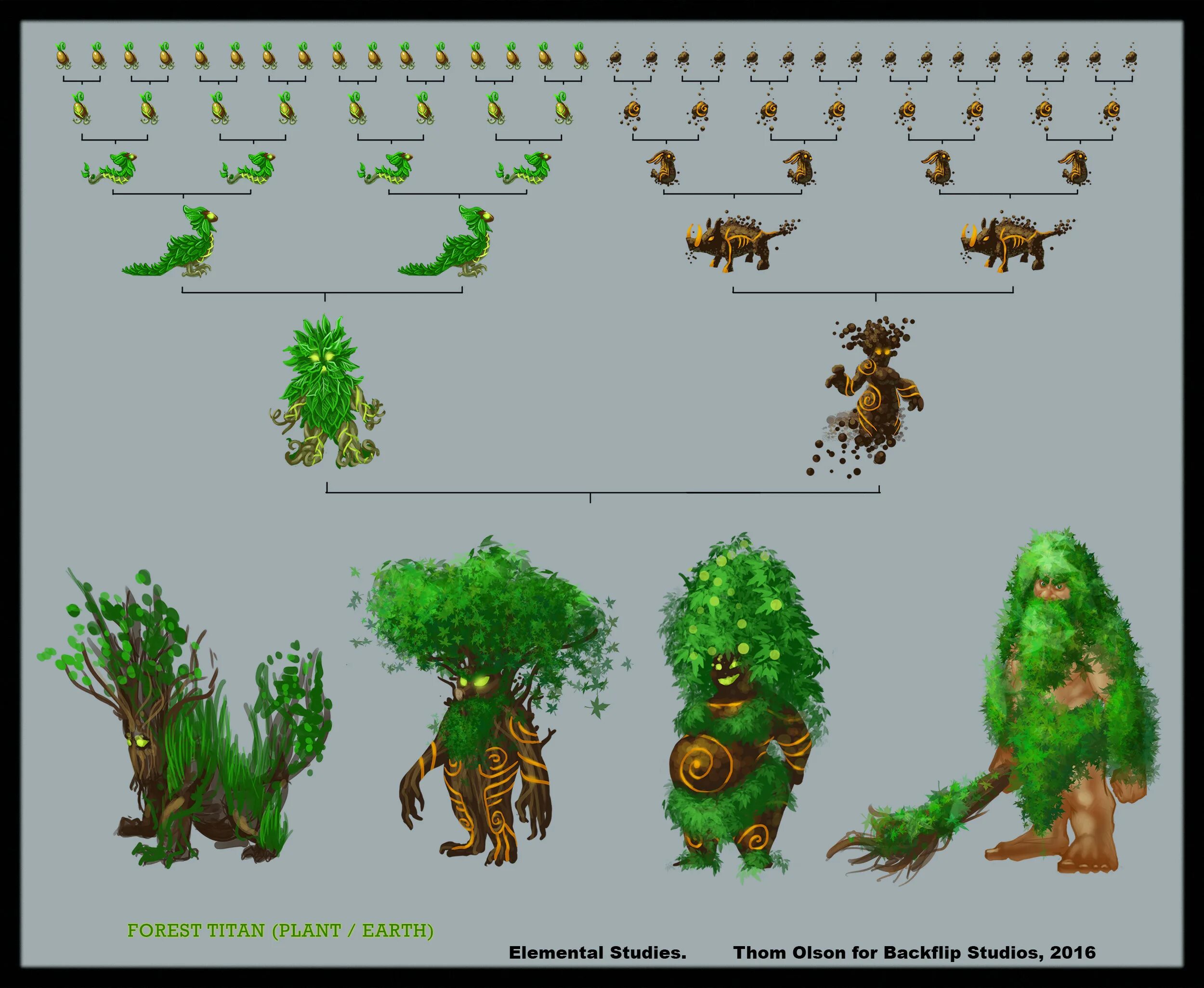 Как расшифровать схему каламити. Элементали террария. terraria sand elemental. террария каламити элементали. пустынный элементаль террария.