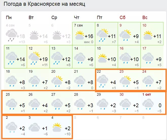 Погода на неделю красноярск на месяц. Направление ветра в градусах. Погода в красноярске намесц. Погода на неделю красноярск на месяц. Погода в железногорске красноярского края на 10.