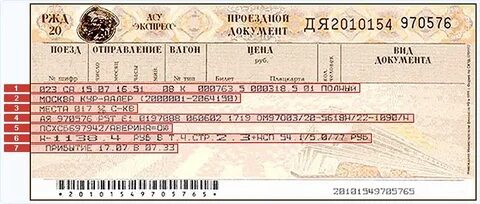 Плацкарта в билете на поезд что такое
