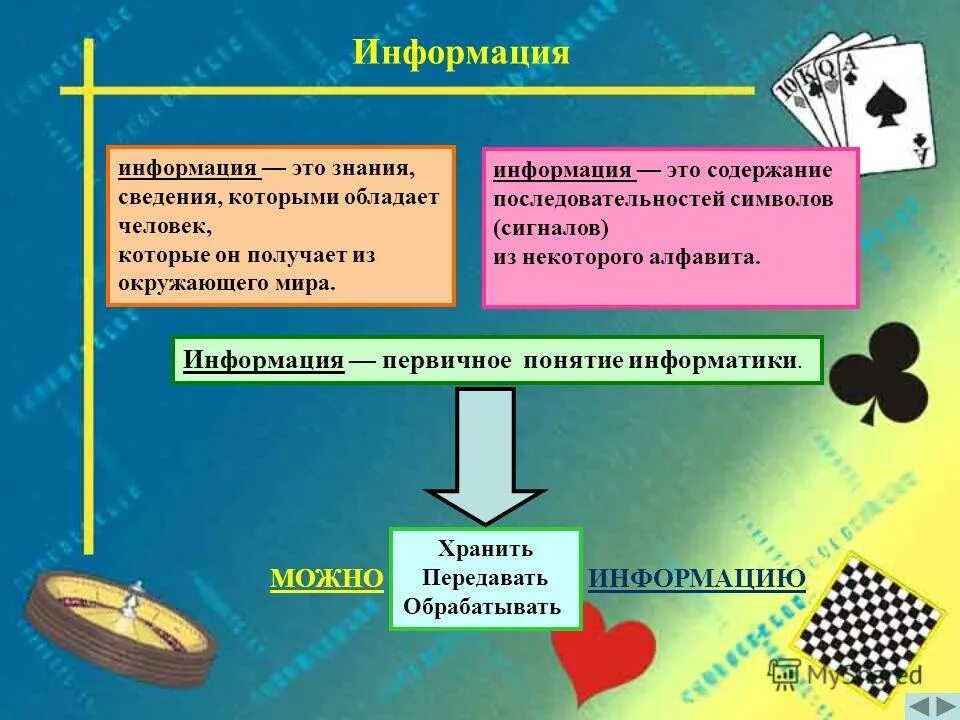 Понятие информации виды информации единицы измерения. Виды и свойства информации. Сведение. Измерение ин. Таблица свойства информации по информатике 7 класс.