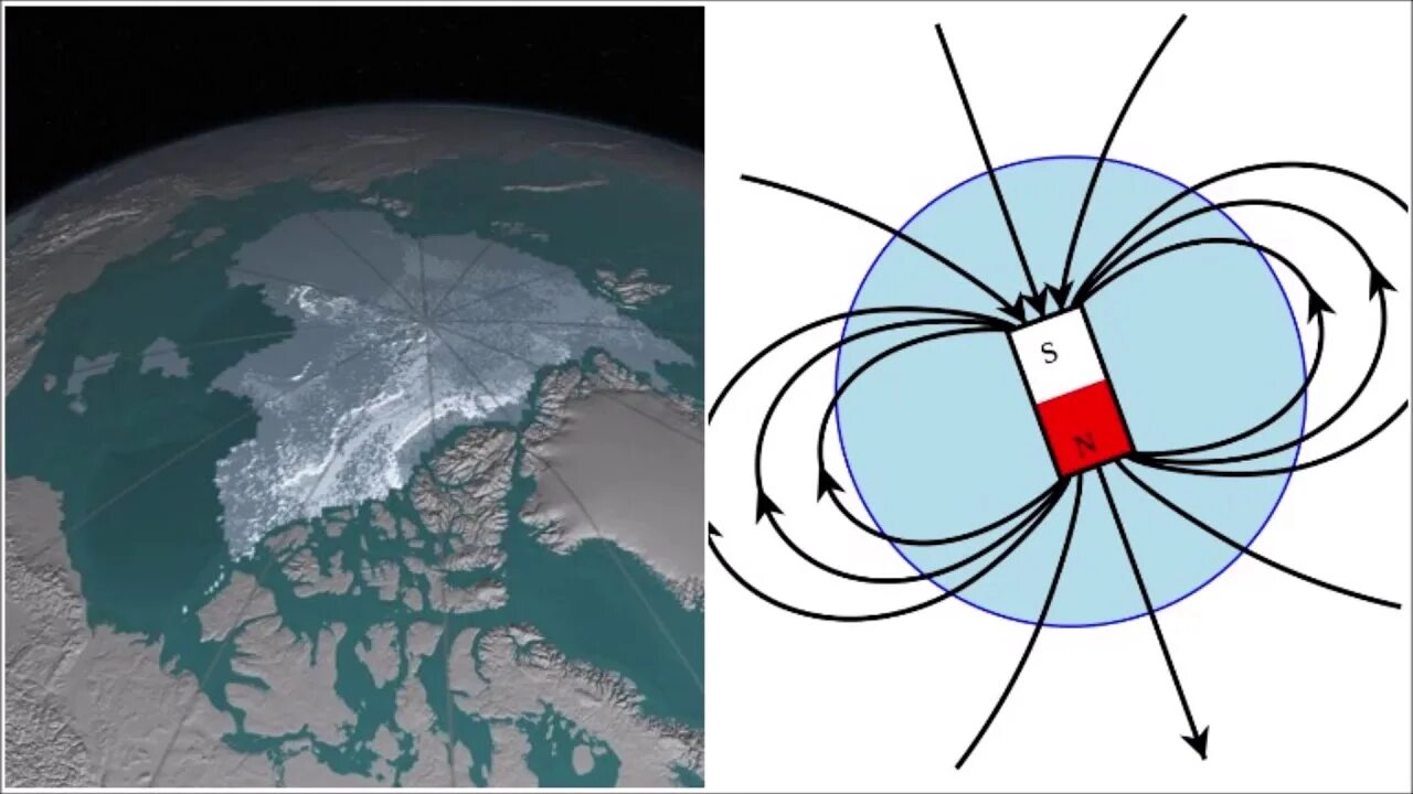На севере земли находится южный магнитный полюс. Магнитные полюса земли. Северный и Южный магнитный полюс земли. Смещение Северного магнитного полюса земли. Магнитные и географические полюса земли.