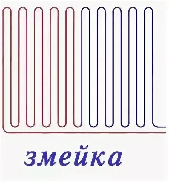 Труба змейкой. Теплый пол змейка схема. Простая змейка укладка труб. Схема укладки двойная змейка и улитка. Шаг укладки теплого пола водяного 16.