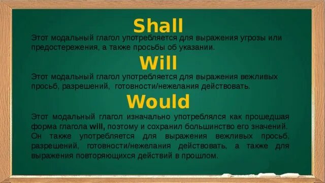 Глагол should в английском языке. Would модальный глагол. Shall will Модальные глаголы. Will would Модальные глаголы. Shall will когда употребляется.