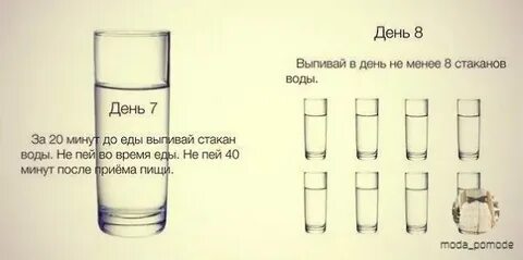 8 стаканов это сколько литров