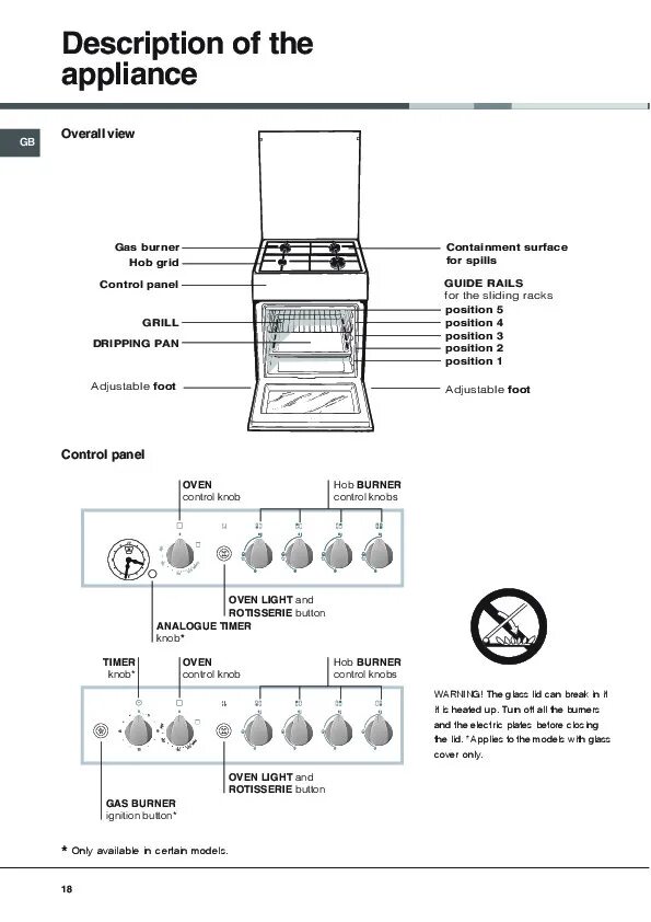 Hotpoint ariston размеры