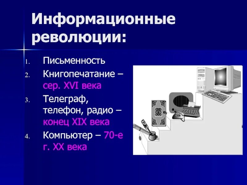 Информационная революция. Информационная революция презентация. 1 Информационная революция. 2 Информационная революция.