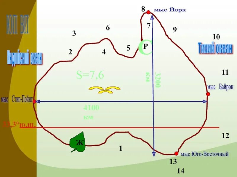 Мыс стип пойнт австралия. Юго восточный мыс австралии. Юго восточный мыс австралии. Мыс луин на карте австралии. Мыс байрон на карте австралии.