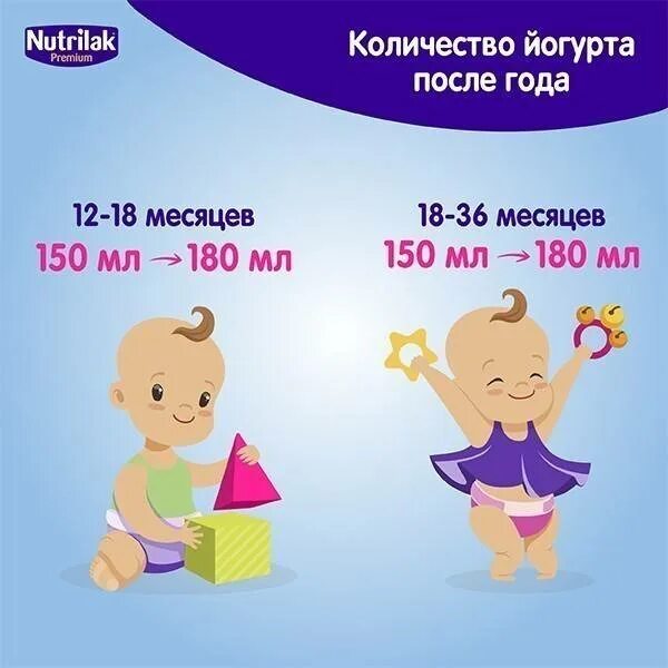 С какого возраста можно давать йогурт ребенку. Когда ребенку можно давать йогурт. сколько можно йогурта давать в 11 месяцев. какой йогурт можно детям до года. сколько йогурта можно давать ребенку в 1 год.