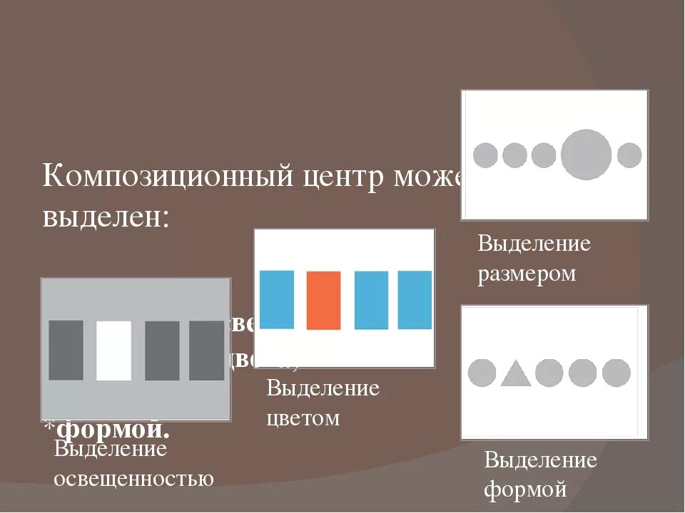 Способы выделения композиционного центра. Контраст по размеру в композиции. Выделение композиционного центра в композиции. Выделение композиционного центра размером. Интернет нюанс