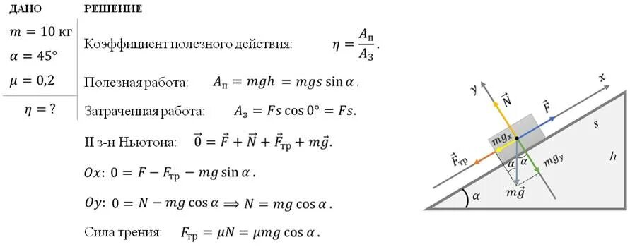 Груз массой 200 кг равномерно поднимают. Коэффициент полезного действия наклонной плоскости формула. Задачи на КПД наклонной плоскости. ⦁ коэффициент полезного действия. КПД наклонной плоскости. Задачи на наклонную плоскость.