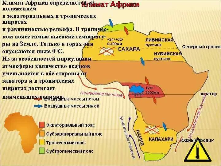 Какая температура в африке. Климат африки характеристика климатических поясов. субэкваториальный климат африки таблица. графики климатических поясов в африке. характеристика климатических поясов африки.