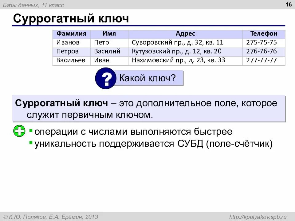 Какие данные могут быть ключом