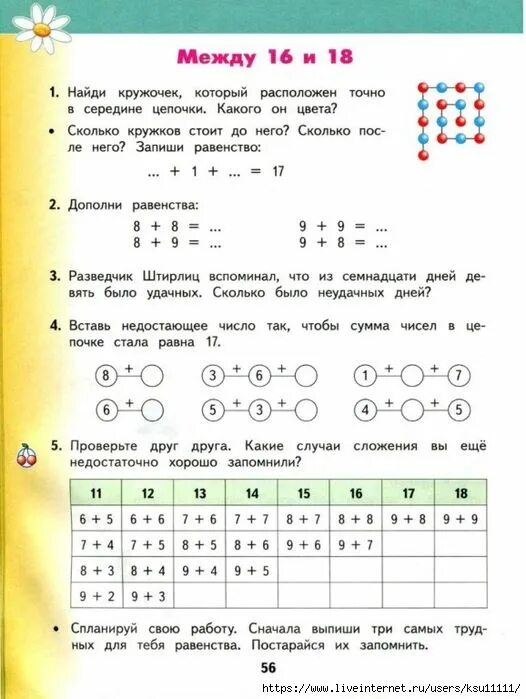 Математика 2 класс равенства. Математика 2 класс равенства. Математика 2 класс равенства. Математика рабочая тетрадь 1 класс равенство неравенство. Математика 2 класс равенства.