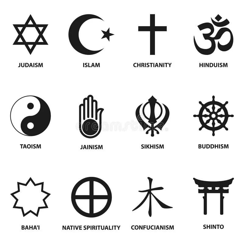 Религиозные знаки. Религиозные знаки и символы. Символы всех религий. Символический знак в современной жизни