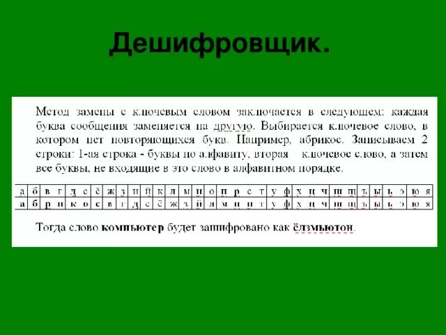 Зашифрованный текст буквами. Способы шифрования текста для детей. Зашифрованные слова. Зашифрованное послание. Шифровки для квеста.