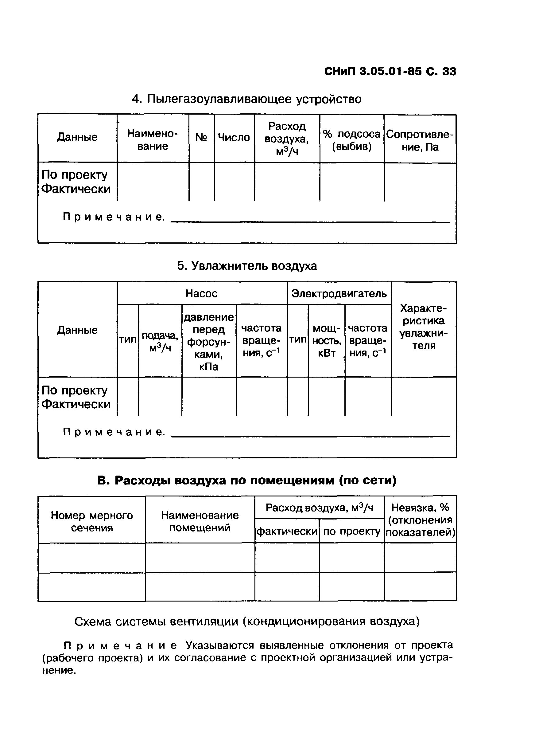 СНИП 3.05.01-85. СНИП 3.05.01 "внутренние санитарно-технические системы". СНИП 3.01.01-85. СНИП 3.05.01-85 приложение 3.