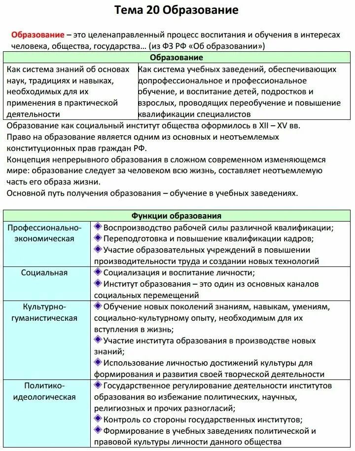 ЕГЭ Обществознание. Шпаргалки по обществознанию образование. Шпаргалки ЕГЭ Обществознание. Образование ЕГЭ Обществознание.