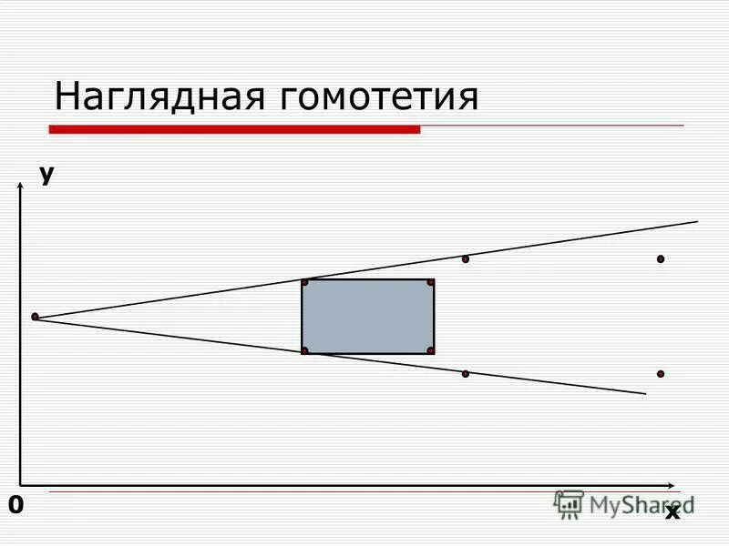 параллельная симметрия. параллельный перенос параллельный перенос. параллельный перенос гомотетия. параллельный перенос гомотетия. параллельный перенос.