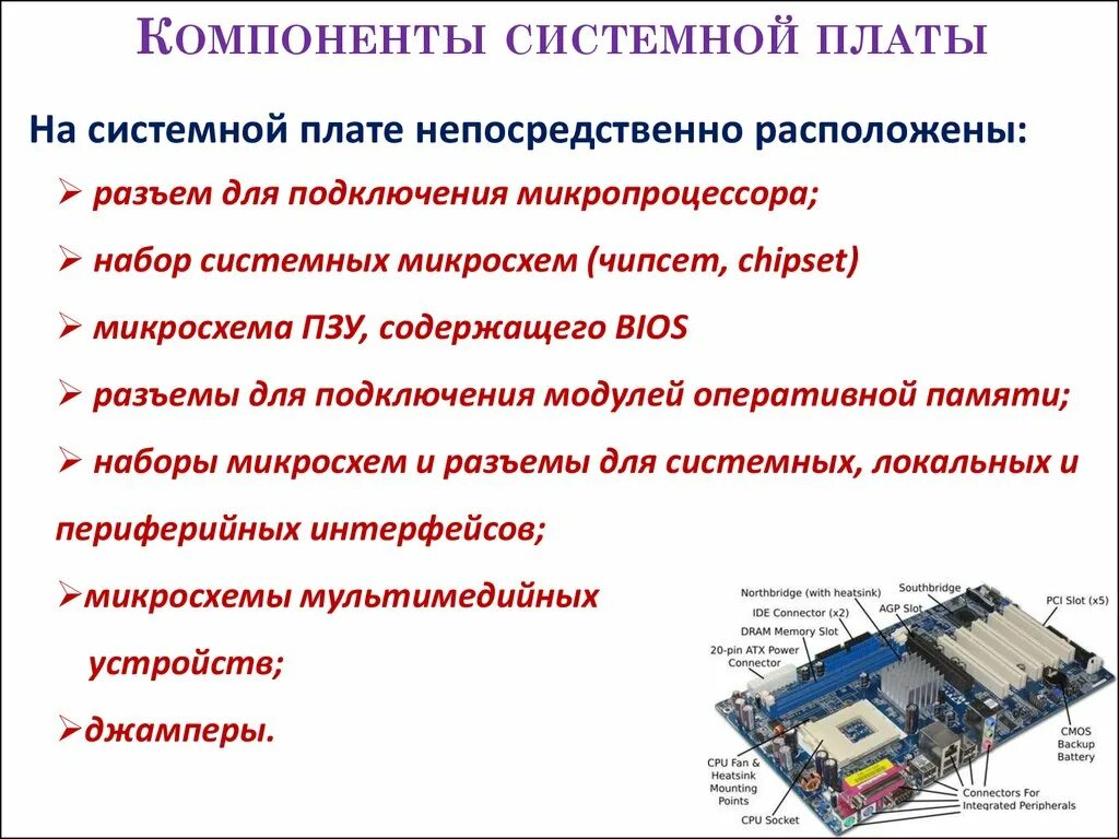 Материнская плата основные элементы. Основные элементы на системной плате. Компоненты на материнской плате.