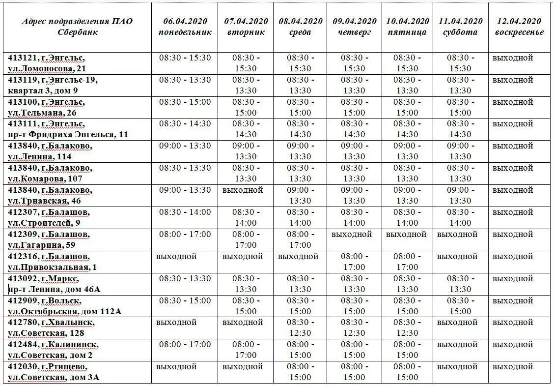 Сбербанк Саратов режим работы в праздничные дни. Сбербанк Балаково режим работы. Офис Сбербанка Балаково. Сбербанк Саратов режим работы. Работа сбербанк усинск