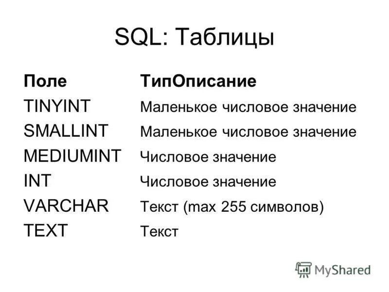 Свой дом макс текст