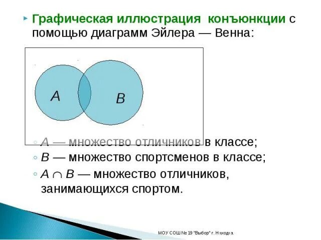 Диаграмма эйлера объединение и пересечение. Диаграммы Эйлера-Венна задачи. Диаграмма Эйлера Венна обозначения. Диаграмма Эйлера Венна для множеств. Пересечение диаграммы Эйлера Венна.