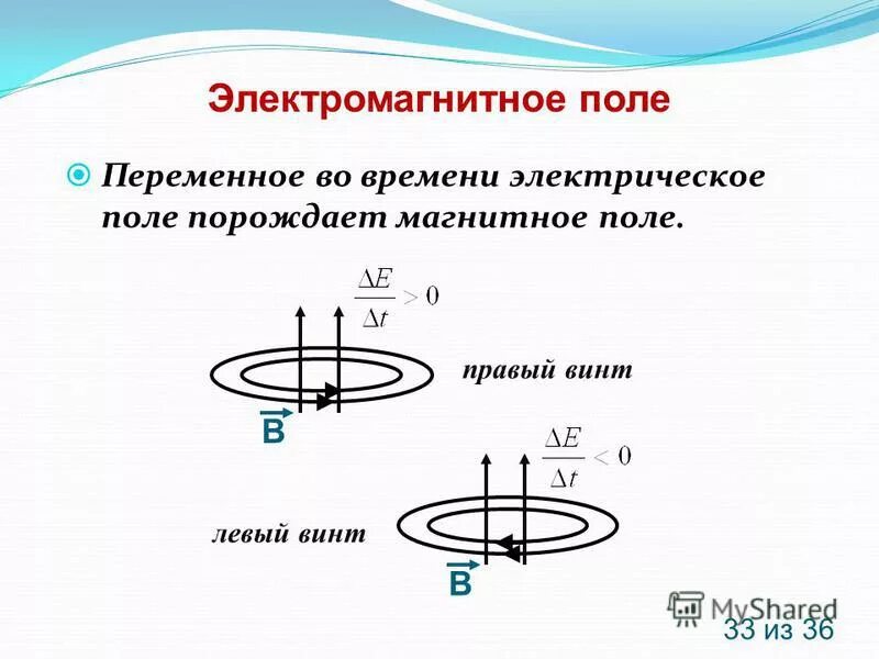В теории электромагнитного поля переменное электрическое. В теории электромагнитного поля переменное электрическое