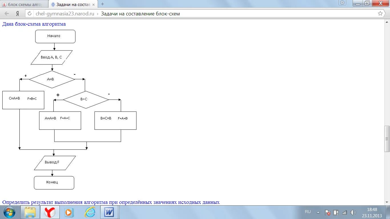 Блок-схема алгоритма в Ворде. Как сделать схему алгоритма в Ворде. Практическая блок схемы Word. Редактор блок схем алгоритмов java.