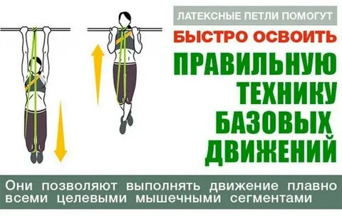 Резинка для правильного подтягивания