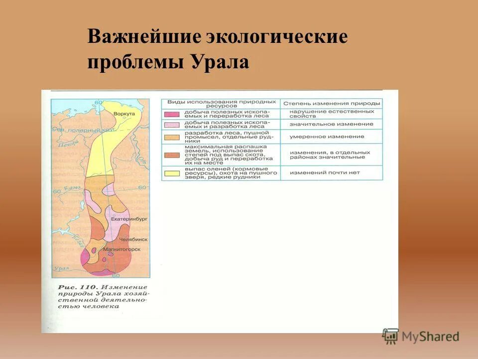 экологические урала. экологическиепрлоблемы урала. медный завод карабаш экология. экологические роблемыурала. пути разрешения экологических проблем урала.