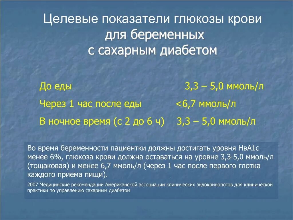 Нормы сахара после еды через 1 час беременности. Уровень Глюкозы при беременности 1 триместр норма. Сахар через 1 час после еды норма при беременности. Норма сахара через 1 час после еды при беременности. Беременным сахар крови норма после еды