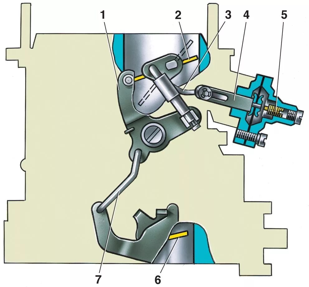 Работа карбюратора 2107. Пусковое устройство карбюратора 2107. Рычаг управления дроссельной заслонки ВАЗ 2107 карбюратор. Карбюратор Озон 2106. Регулировка пускового устройства карбюратора ВАЗ 2107.