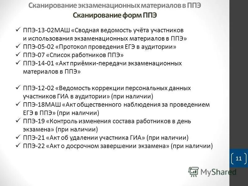 Сканирование бланков ппэ. Станция сканирования в ппэ. Перечислите какие формы ппэ сканируются в аудитории. Рцои. Перечислите какие формы ппэ сканируются в аудитории.
