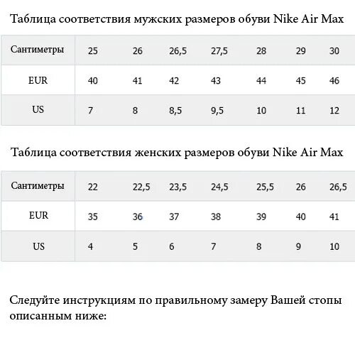 Размерная сетка Nike обувь Air. Nike Air Размерная сетка мужская. Размерная сетка Nike обувь мужская. Nike Размерная сетка мужской обуви Air. Европейский размер обуви мужской