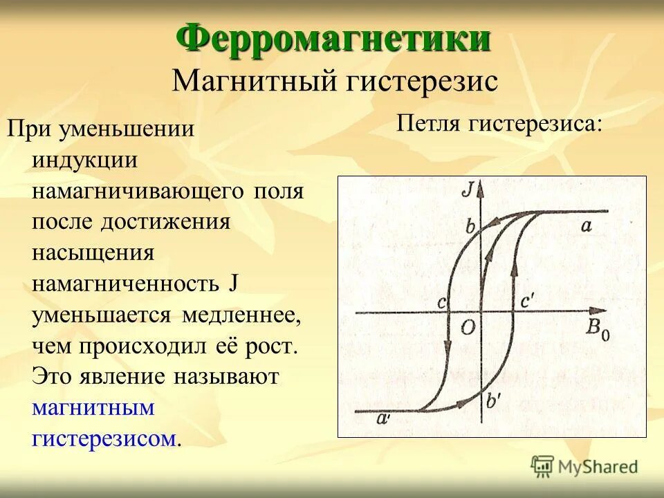 Гистерезисом называется