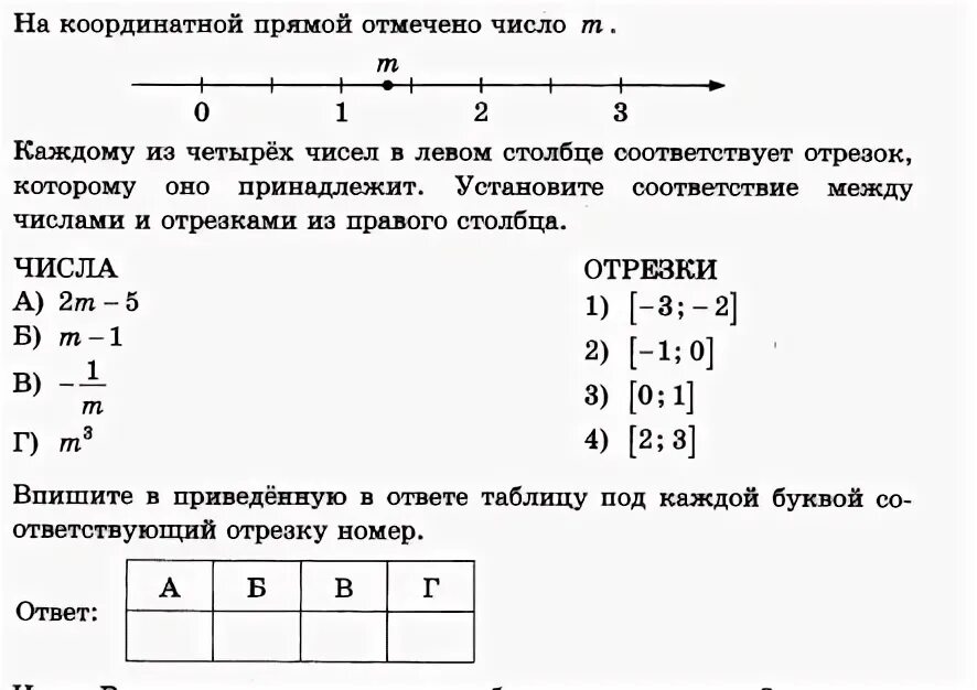 На кардинальной прямой отмечены числа. На координатной прямой число m. На координатной прямой отмечено число m. На координатной прямой отмечены числа 4-m. Соответствие между числами и отрезками.