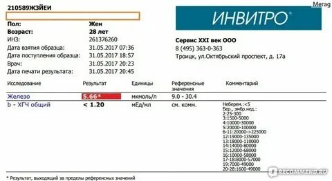Через сколько приходили жена