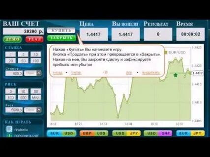 Как зарабатывать на игре акциями