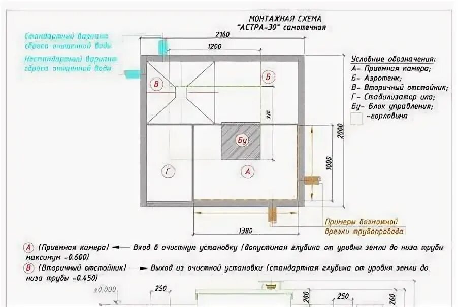 Юнилос схема. Юнилос схема. Юнилос схема. Юнилос схема. Юнилос схема.