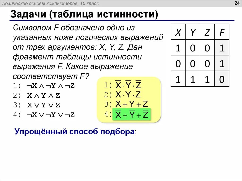 Решение элементарных задач булевой алгебры.
